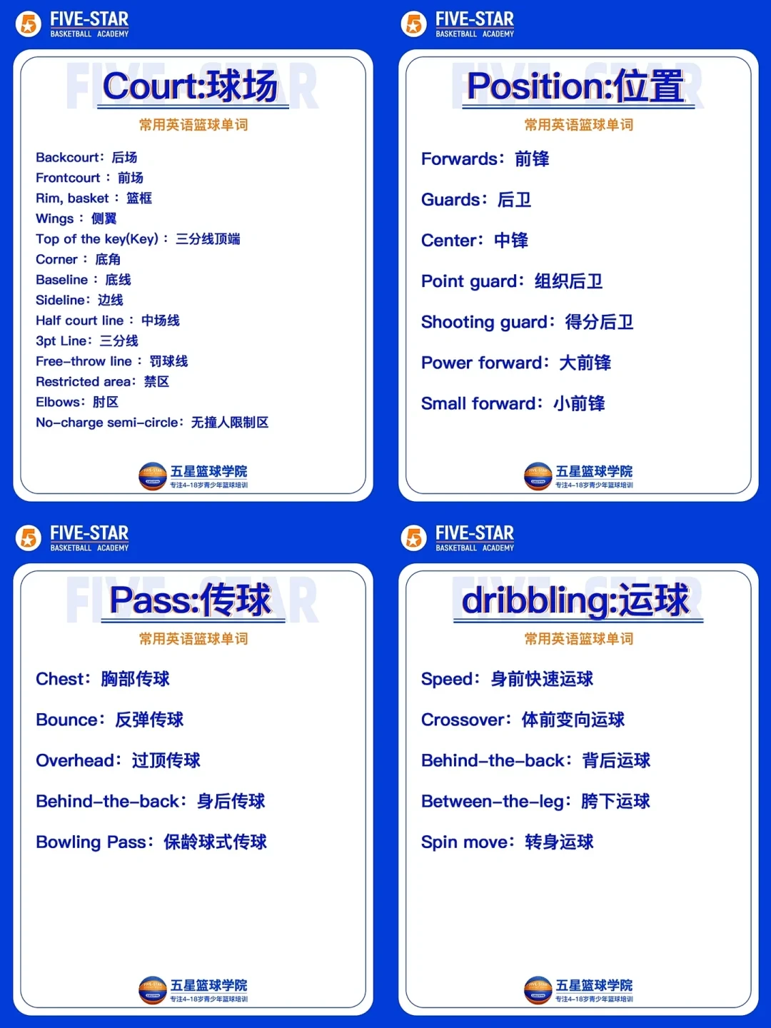 老年人打篮球时应如何进行适当的力量训练?_0